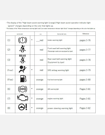 suzuki jimny 2024-2025 owners manual in english